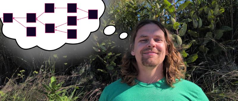 Featured image of post Miscellaneous Blockchain Thoughts