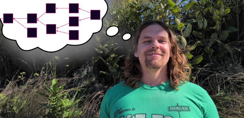 Featured image of post Miscellaneous Blockchain Thoughts
