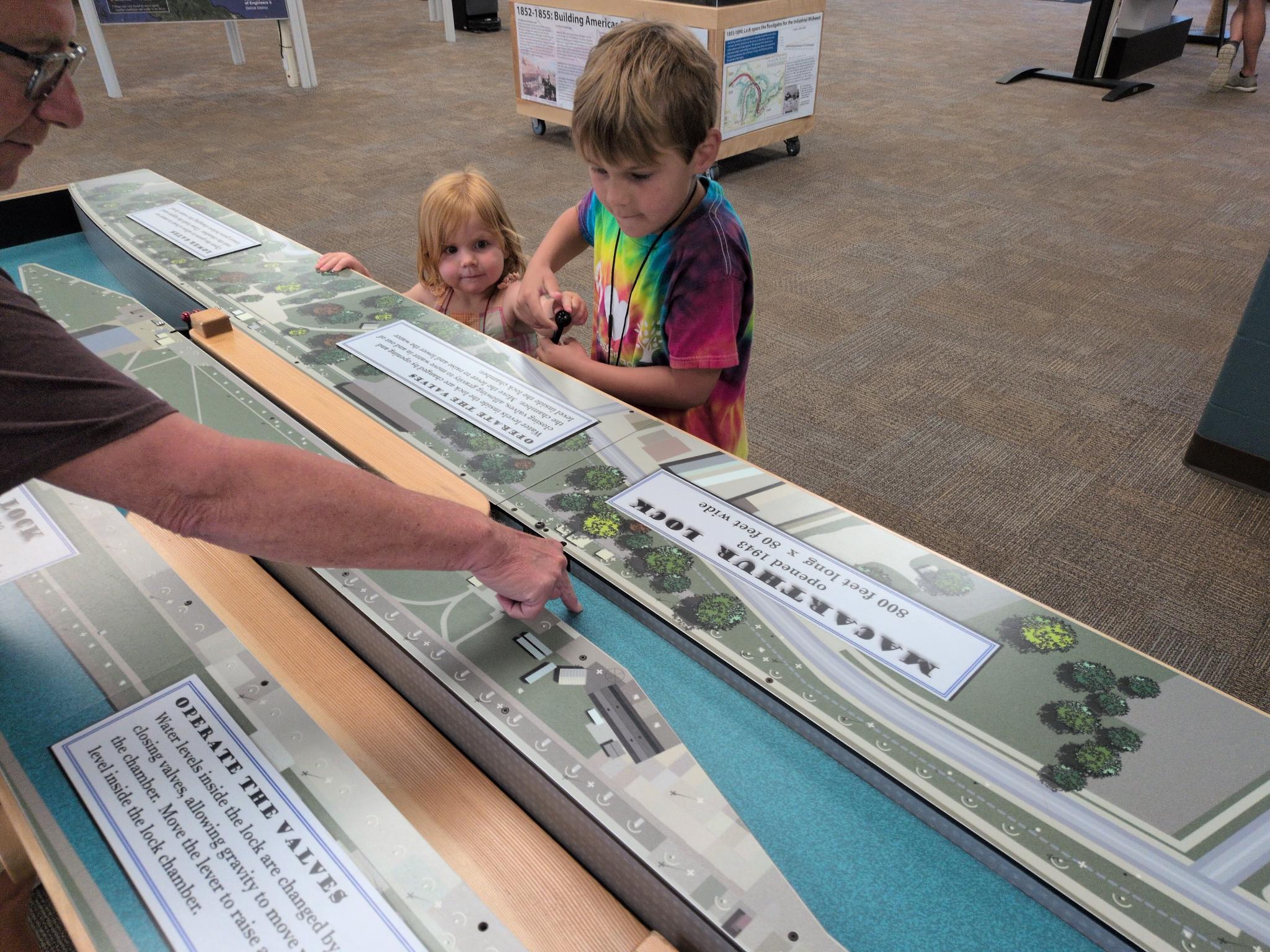 Hands on model of the locks