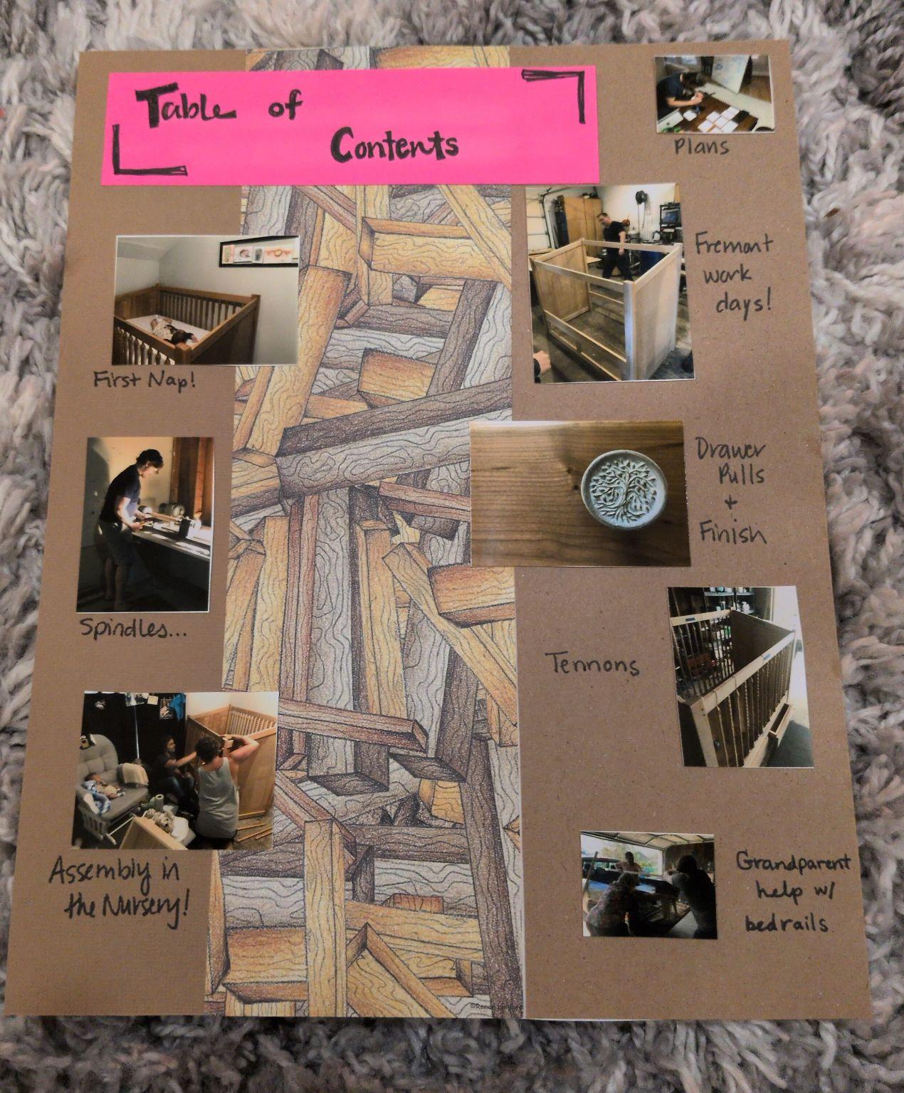 Page 2: Table of Contents