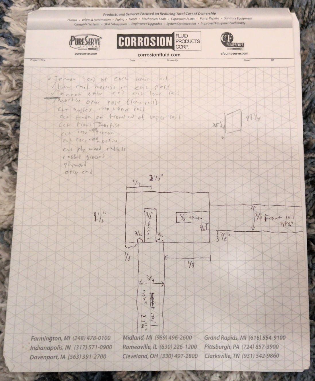 Page 8: Still more plans