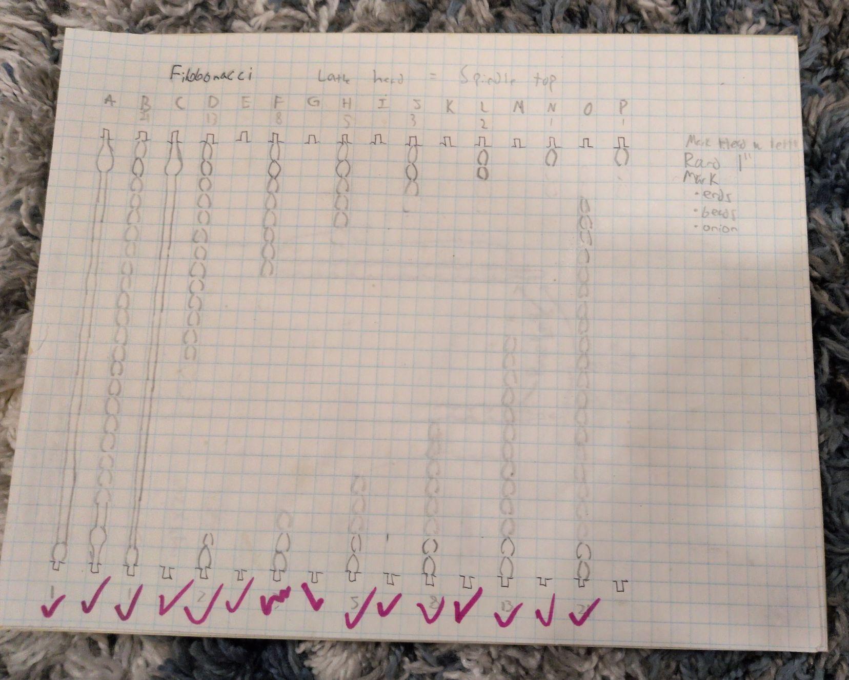 Page 15: Spindle plans