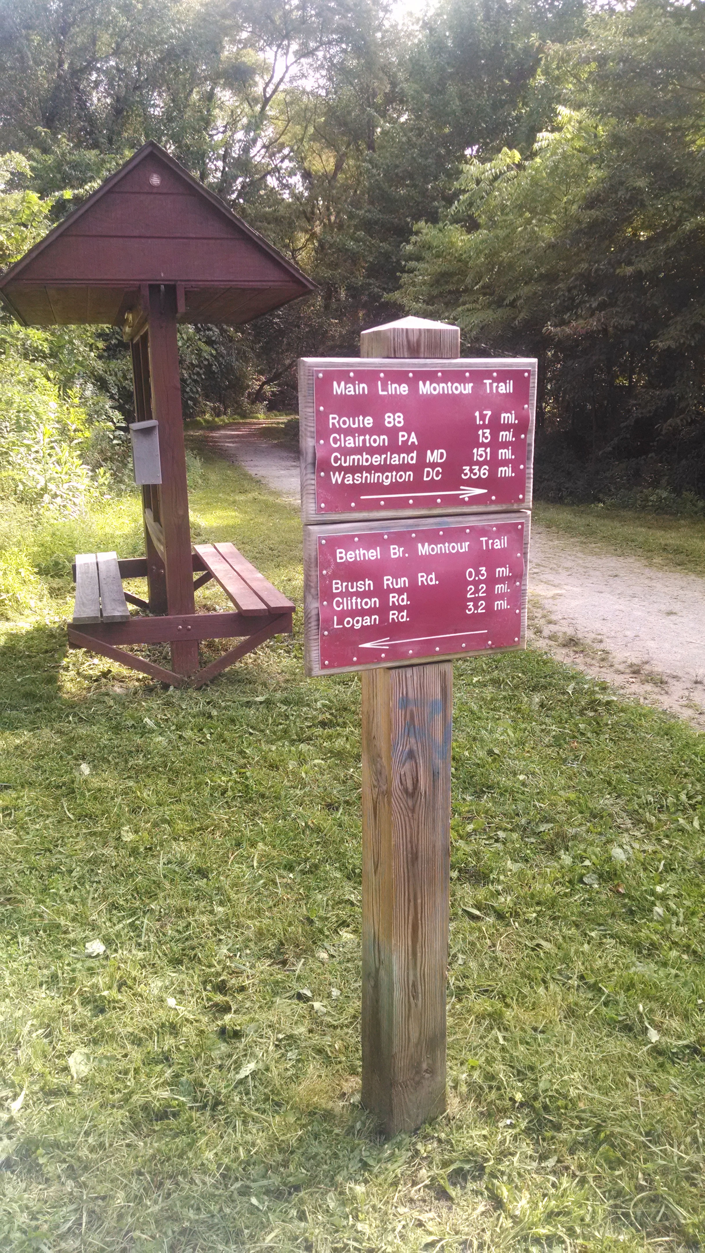 Getting on the trail