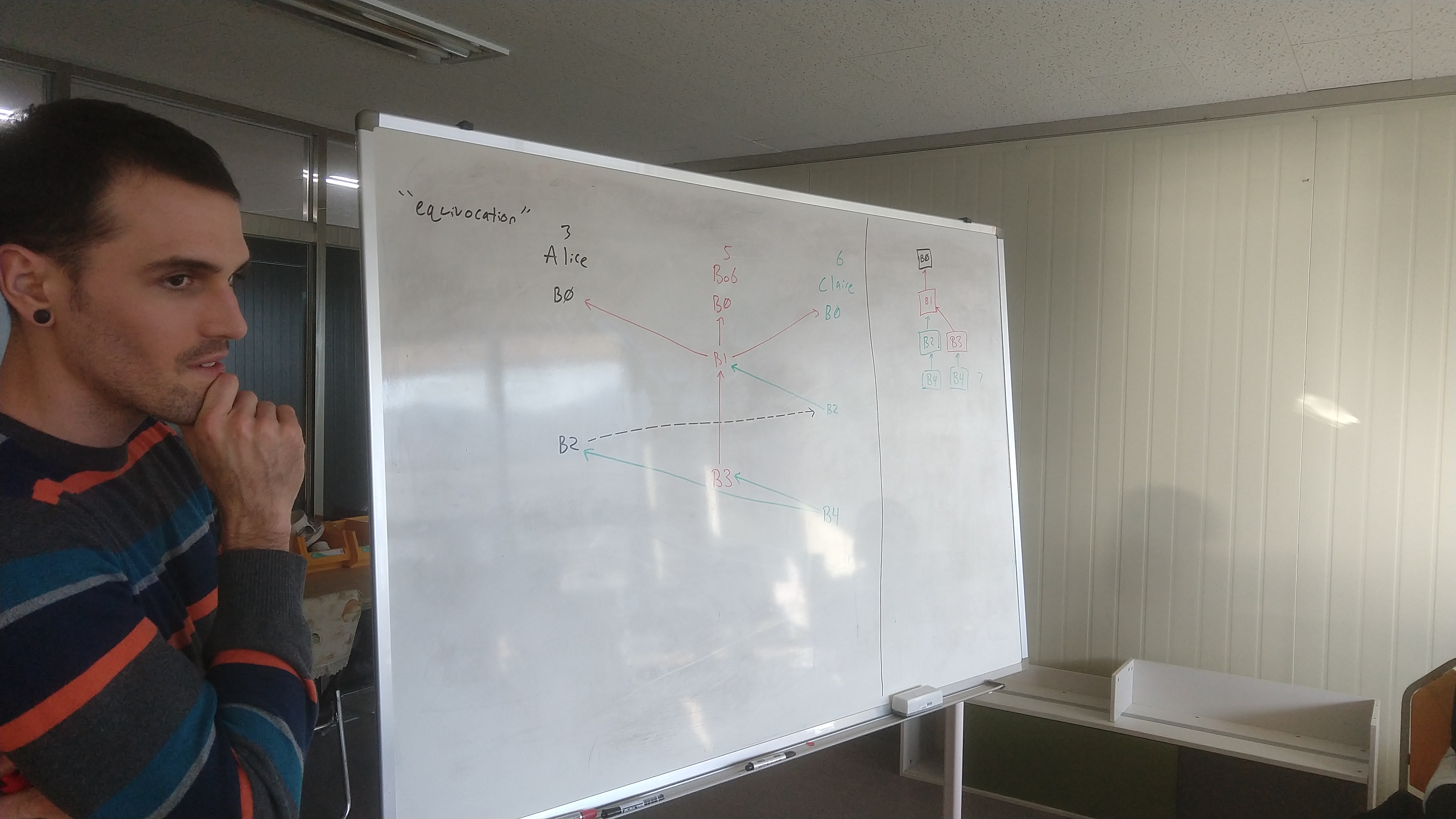 Exploring Casper blockchain consensus