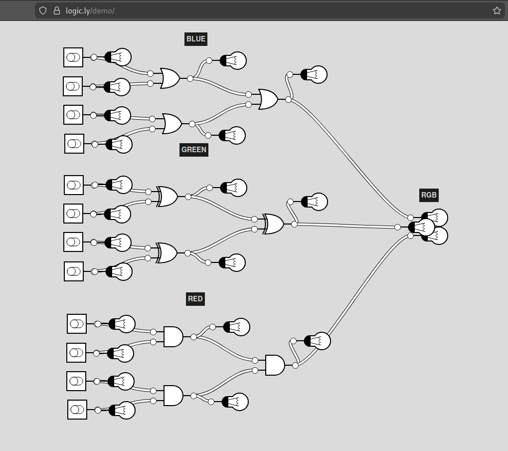 Digital logic diagram of the rules for the various LEDs