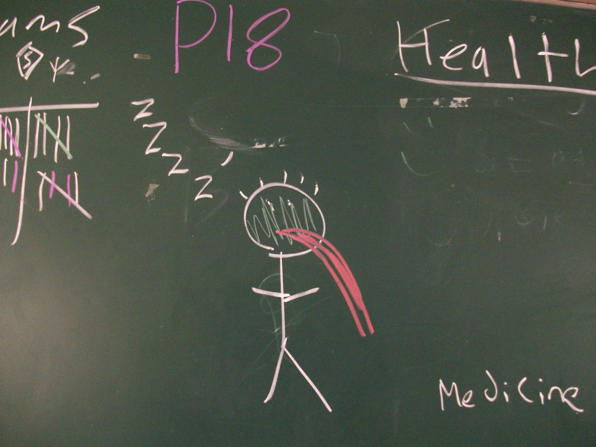 I drew this diagram on the board for my 