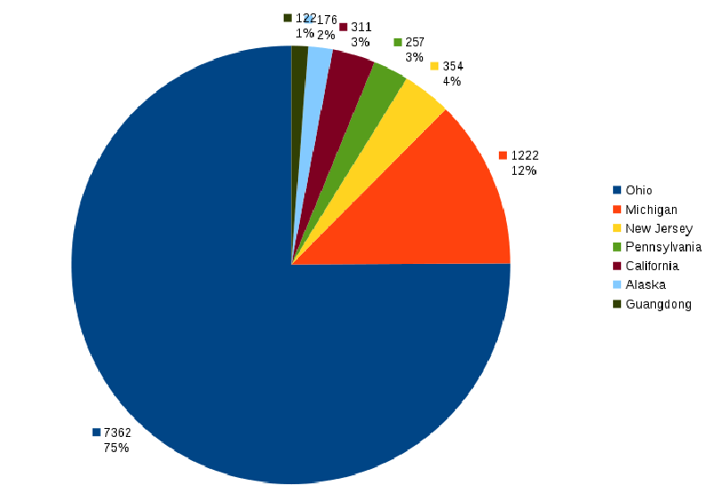 Featured image of post States I've spent the most time in