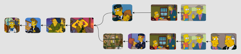 Featured image of post Everything is Weakly Subjective, Even Bitcoin